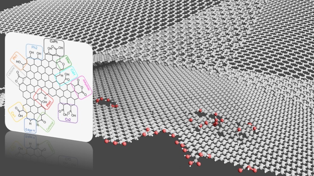 炭素材料の革新的分子構造解析技術の開発