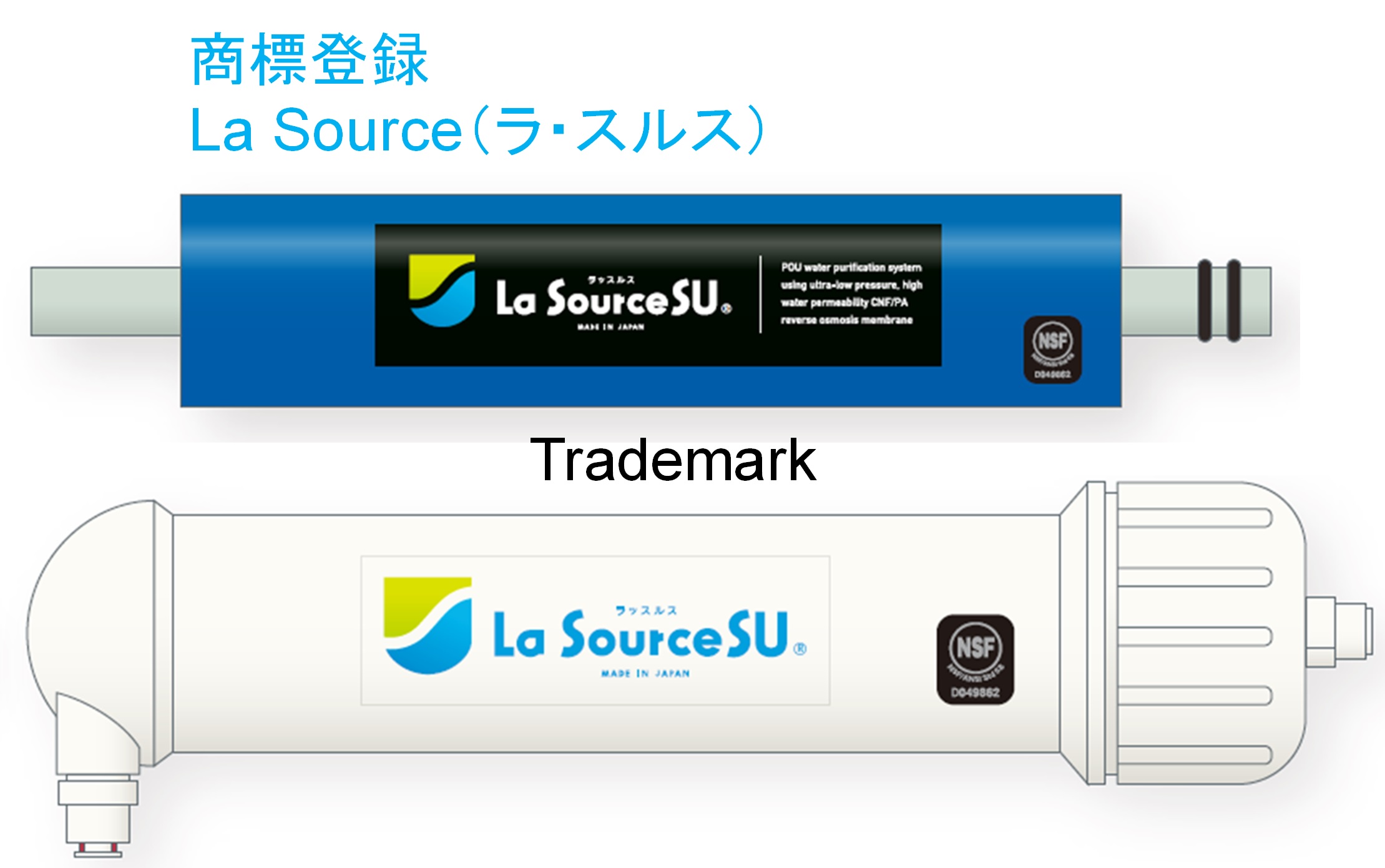 極超低圧で駆動する超高透水逆浸透膜・モジュールの製造・販売事業に向けたフィージビリティスタディ