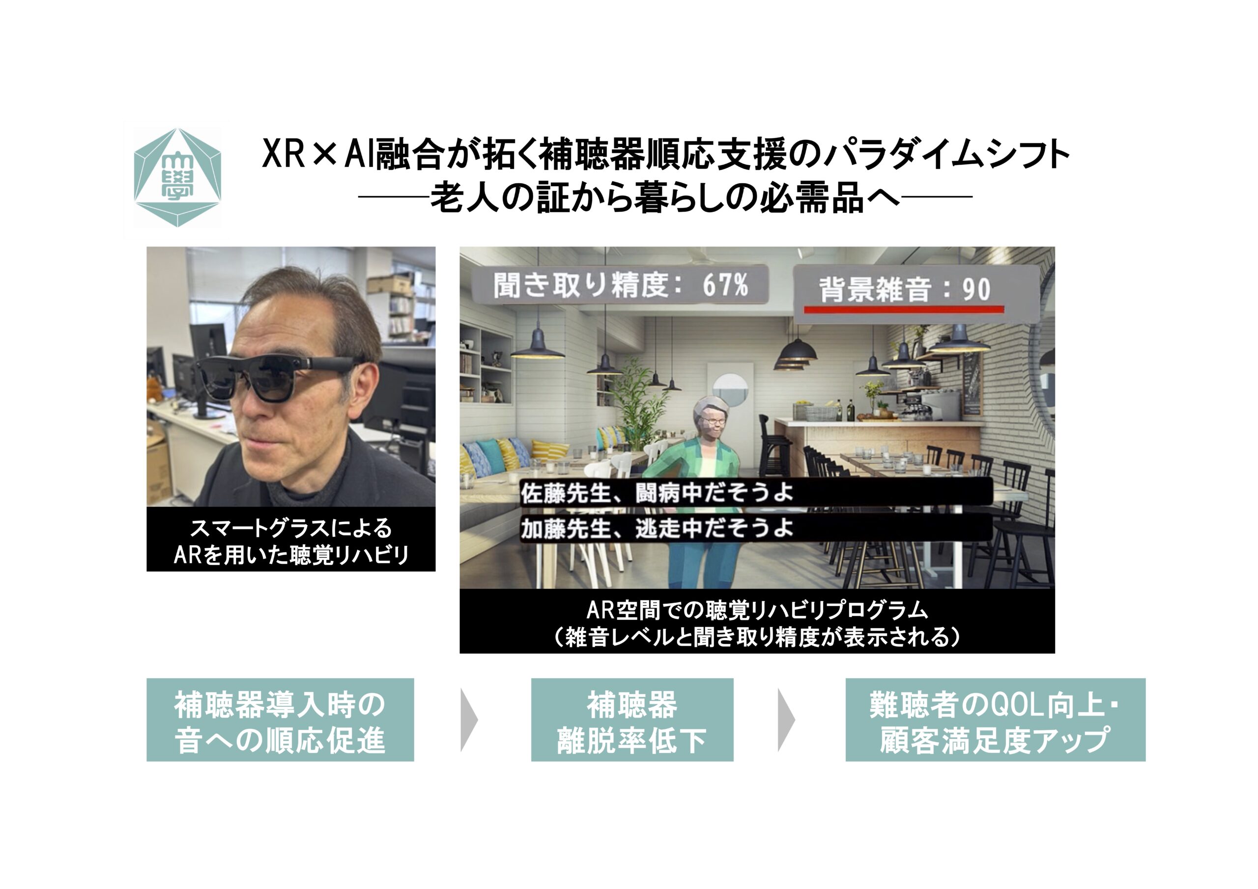 AR/VR技術を応用した補聴器順応支援バーチャルトレーニングシステムの開発